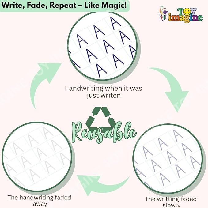 Magic Practice Copybook, (4 BOOK +1 PEN + 10 REFILL) Number Tracing Book for Preschoolers with Pen, Magic calligraphy books for kids Reusable Writing Tool