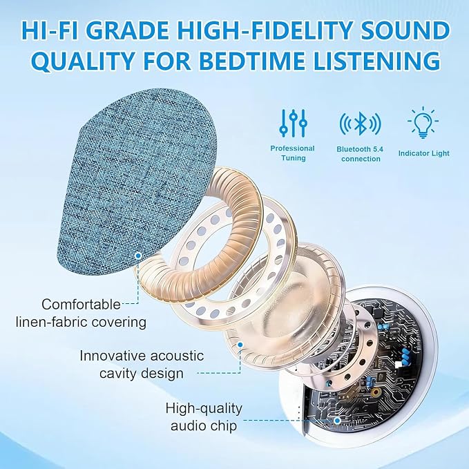 Bluetooth Cushion Speaker Under Cushion | Bluetooth Pillows Speakers for Sleeping, Under Pillow Speaker, Portable Pillow Speakers for deep Sleepers